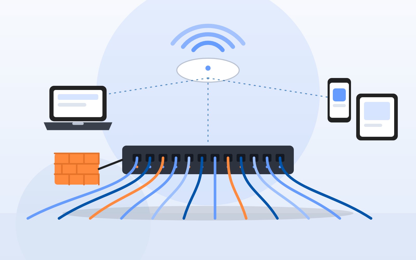 Netzwerk-Switch mit bunten Kabeln, darüber ein WLAN-Zugangspunkt, verbunden mit Notebook, Telefon und Tablet; links eine Firewall.